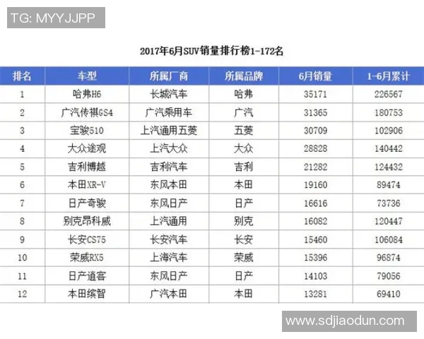 二战时期足球明星排名及其影响力分析图表